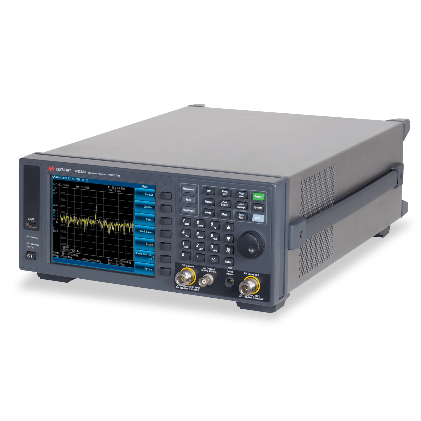 What to Look for in RF Network Analyzers