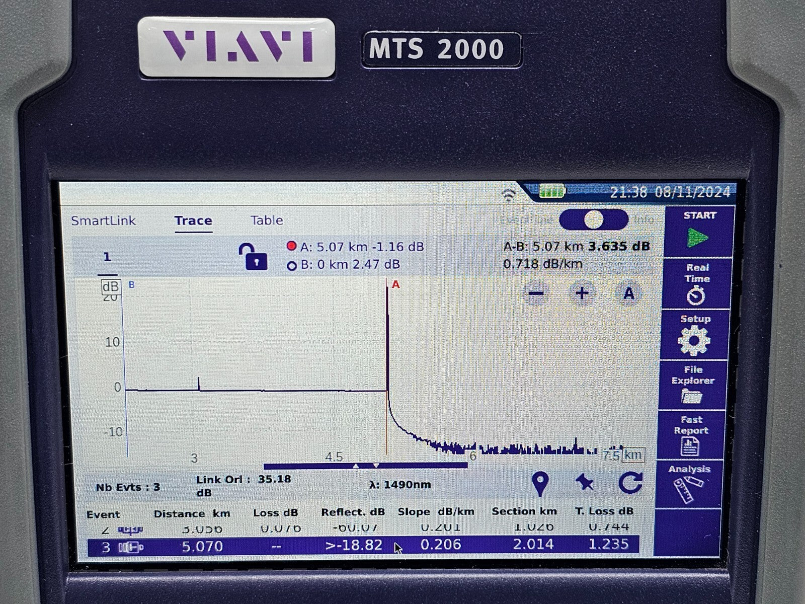 2x Viavi JDSU MTS 2000 V2 with 4138 MP49 Metro PON 1310/1490/1550 nm OTDR