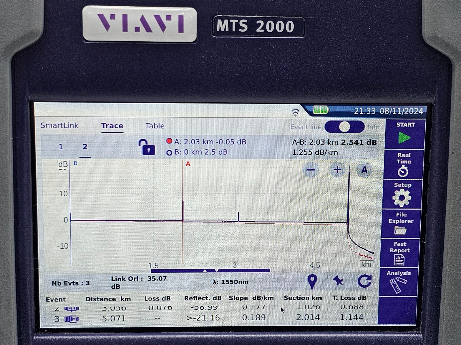 2x Viavi JDSU MTS 2000 V2 with 4138 MP49 Metro PON 1310/1490/1550 nm OTDR