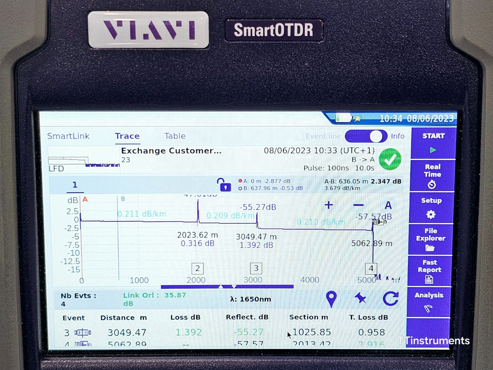 Viavi JDSU E118FA65PPM SmartOTDR 1650 nm 32 dB LIVE/Filtered APC SM PON OTDR VFL