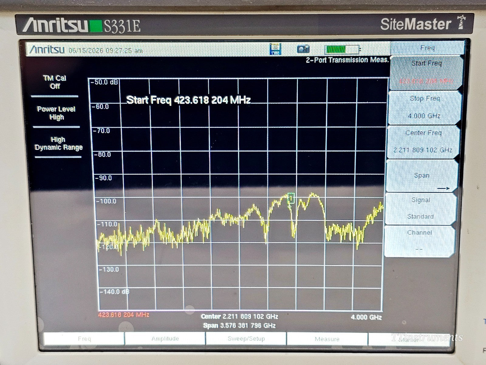 Anritsu S331E handheld Site Master display screen detail