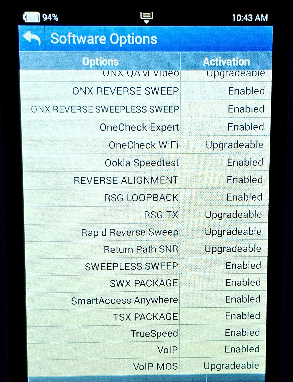 Viavi ONX-630 DSAM Meter DOCSIS 3.1 Forward Reverse Sweep 65/200 MHz 1.2/1.2 GHz