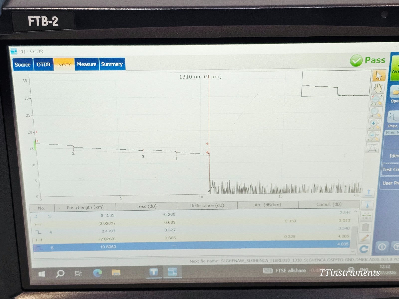 EXFO FTB-2 OTDR & OLTS FTBx-720C-SM1 1310/1550 + FTBx-945-SM1 FTBx-945 FTBx-720C20