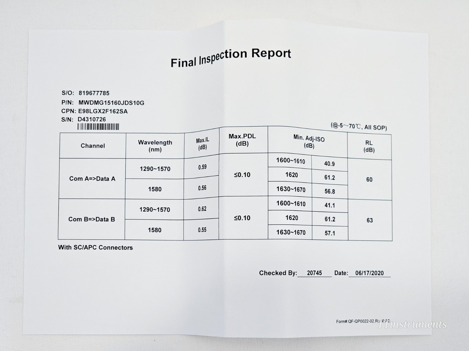 VIAVI E98LGX2F162SA LGX BOX WITH TWO 1625 nm filters (SC/APC)