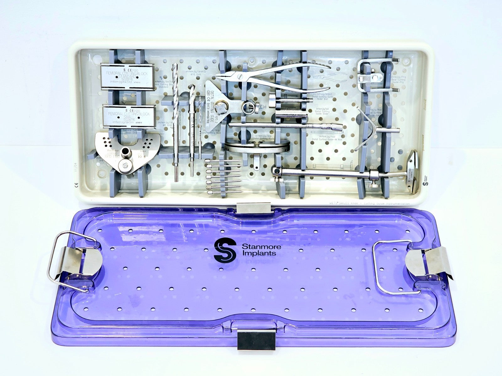 Stanmore Mets Smiles Knee Cutting Guide Instrumentation