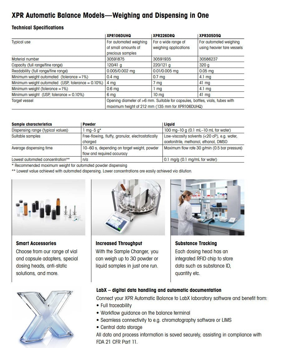 Calibrated Mettler Toledo XPR226Q DeltaRange Balance XPR226DRQ QS3 Sample Change