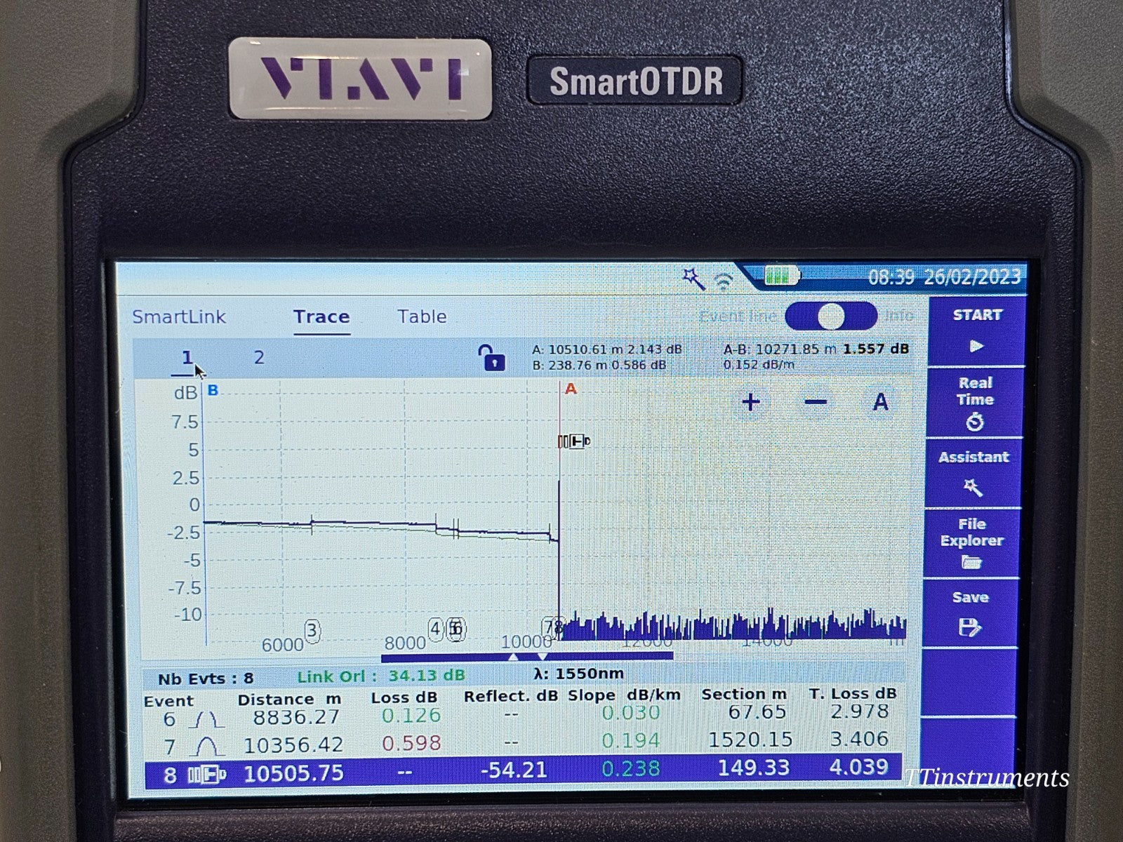 Viavi JDSU E100AS SmartOTDR 1310/1550 nm PC SM Metro Access OTDR Smartlink 2022