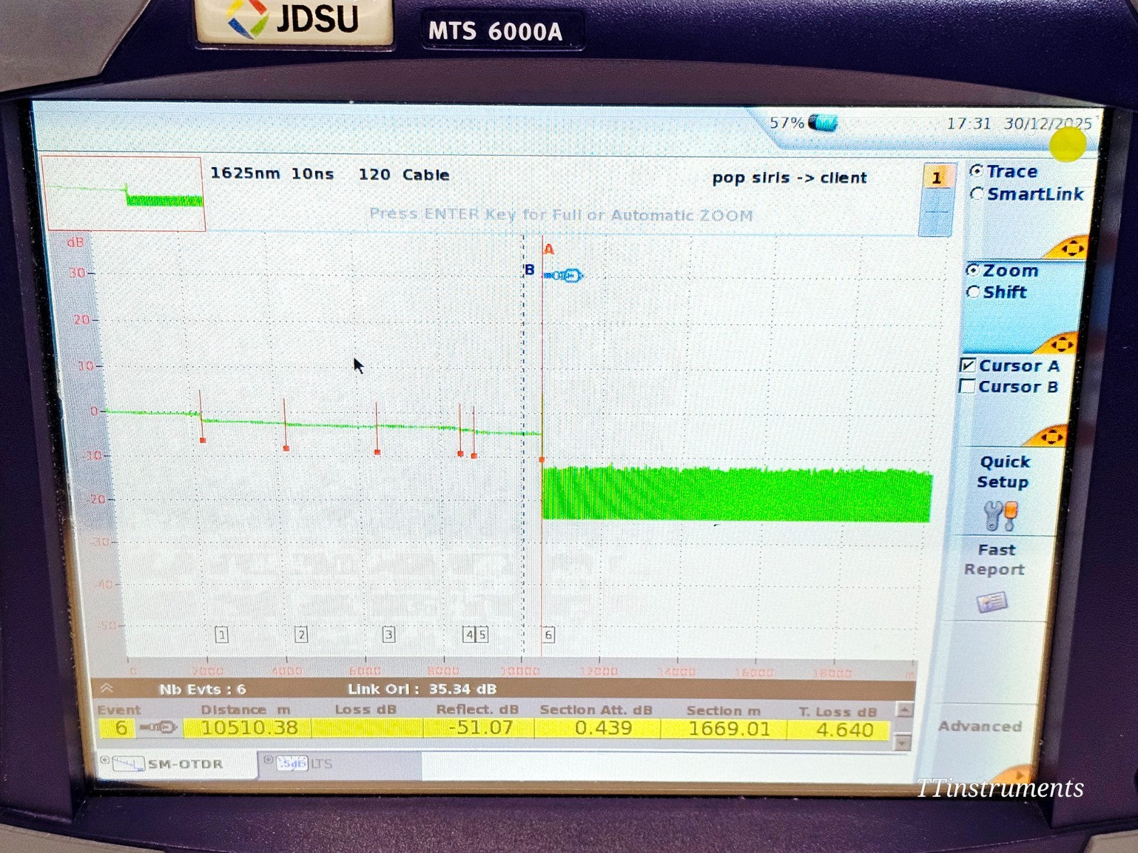 Viavi JDSU MTS 6000A + 81162D 1625 Filtered OTDR 50 dB High Power In-service