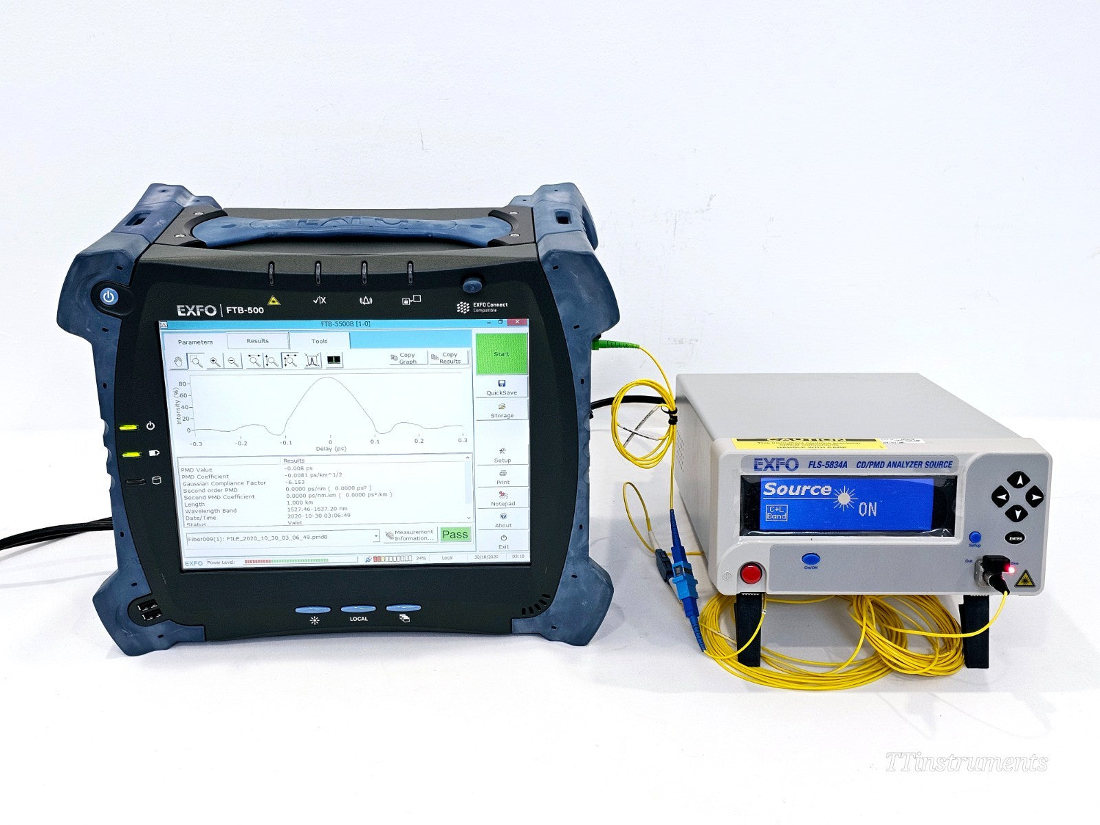 EXFO FTB-500 with FTB-5800 CD & FTB-5500B PMD Analyzer + FLS-5834A Light Source