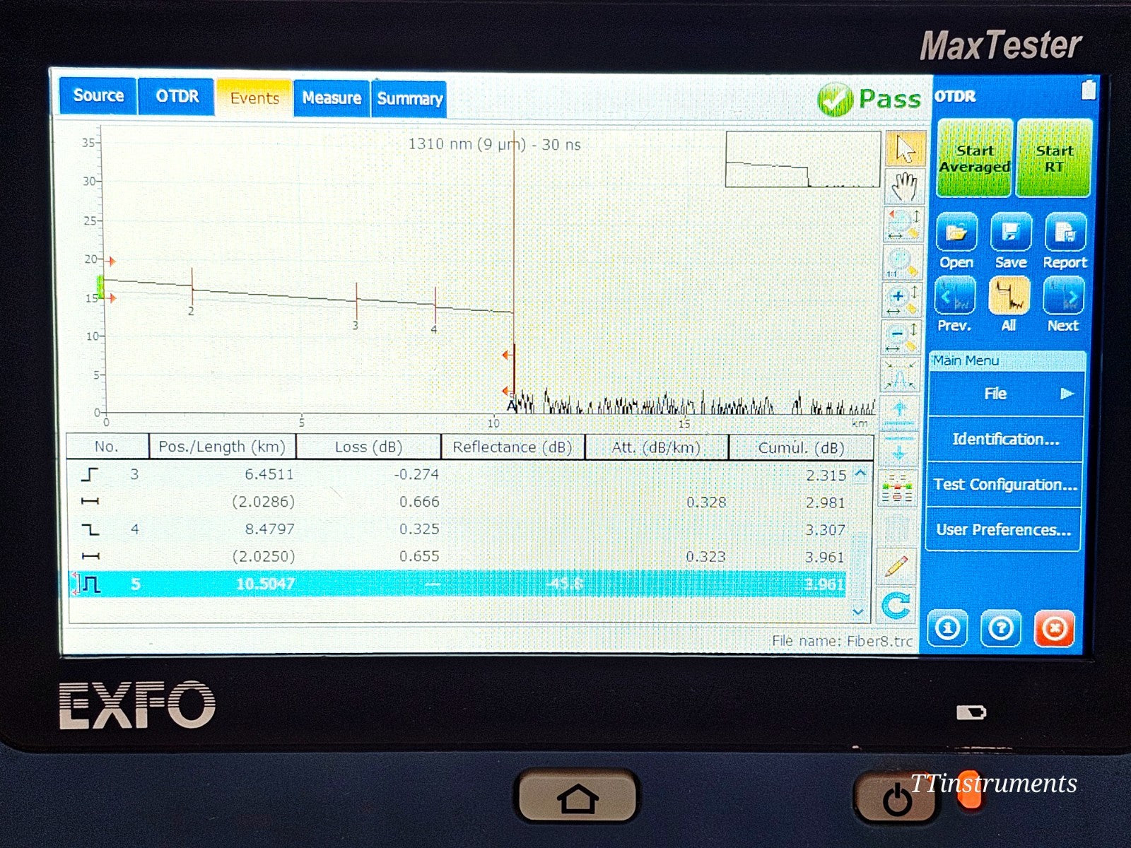 EXFO MAX-730C-SM8 SM OTDR iOLM MaxTester 1310/1550 & 1650 LIVE with PM + VFL14
