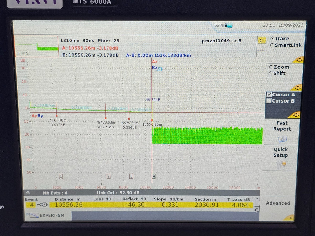 VIAVI MTS OTDR full unit overview used condition