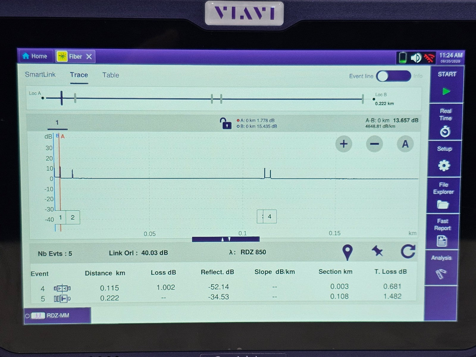 Viavi ONA-800 Mainframe with 8123 EVO AV RDZ Hi-Res MM OTDR Module E8123AV