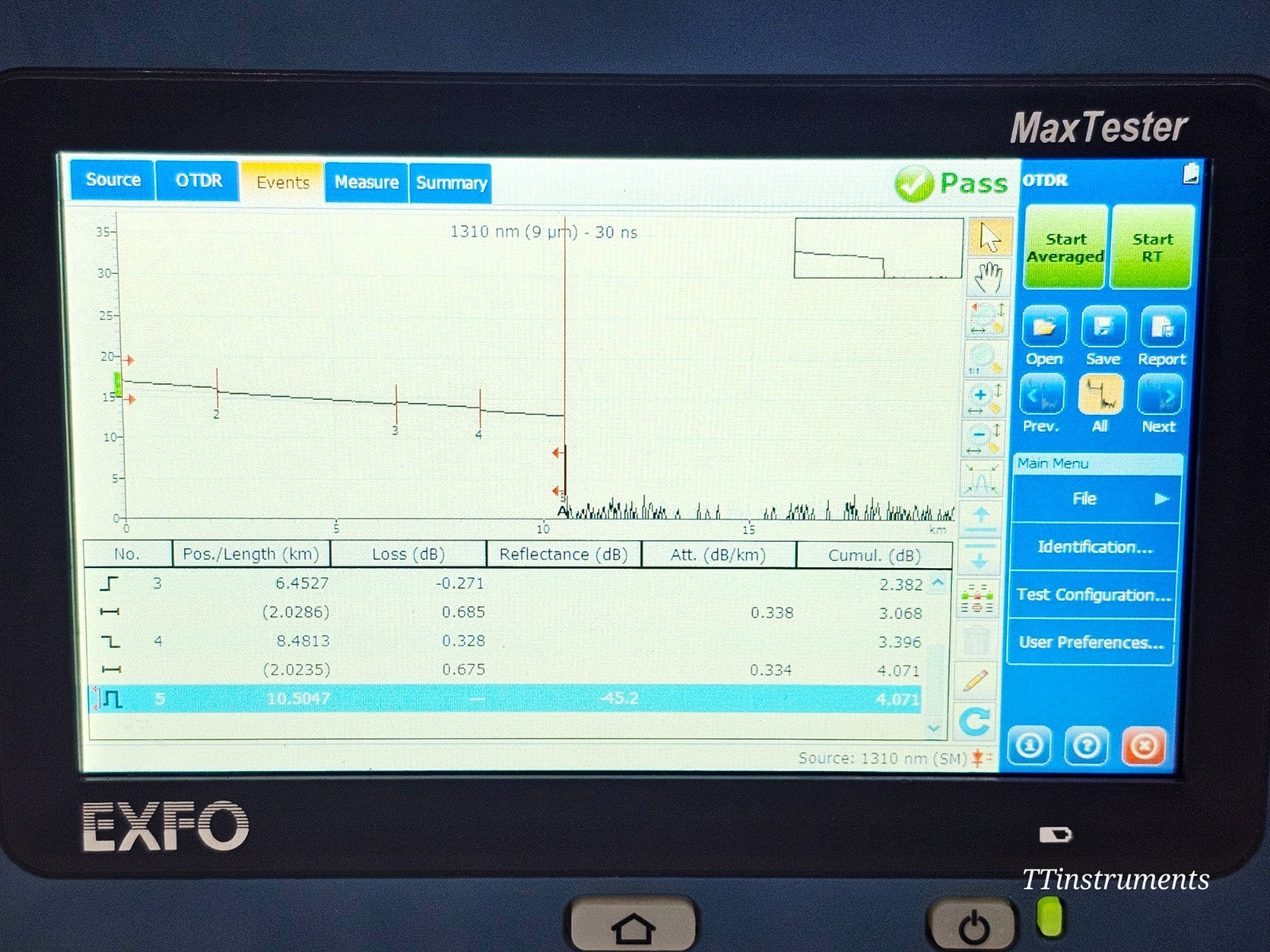 EXFO MAX-730C-SM8-EA OTDR full unit overview with accessories included