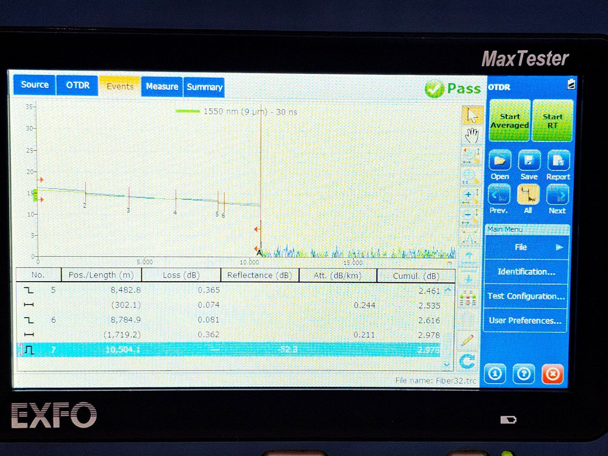 EXFO MAX-730C-SM8-EA used OTDR full unit overview showing overall condition