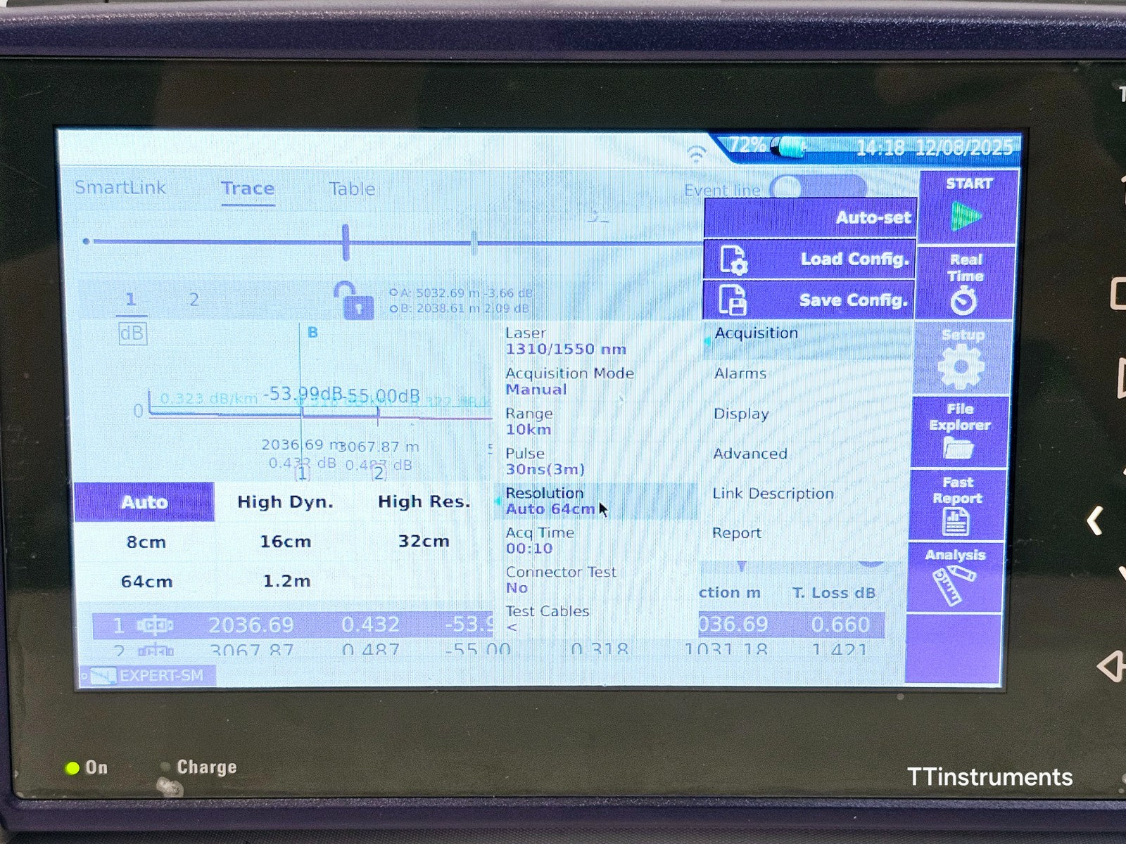 Viavi JDSU MTS 4000 V2 with 4138 FMA365 1310 1550 + 1650nm Live SM OTDR APC