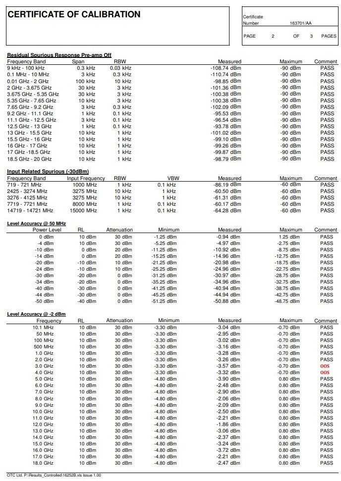 Conditional Cal Anritsu MS2724B Spectrum Master 20 GHz READ Description