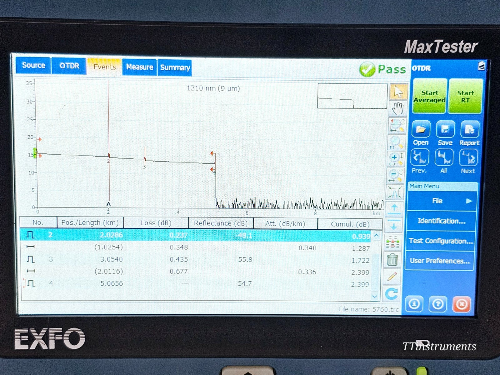 EXFO MAX-730C-SM2 OTDR iOLM MaxTester 1310/1550 & 1625 LIVE FIBRE SM2 MAX-730C