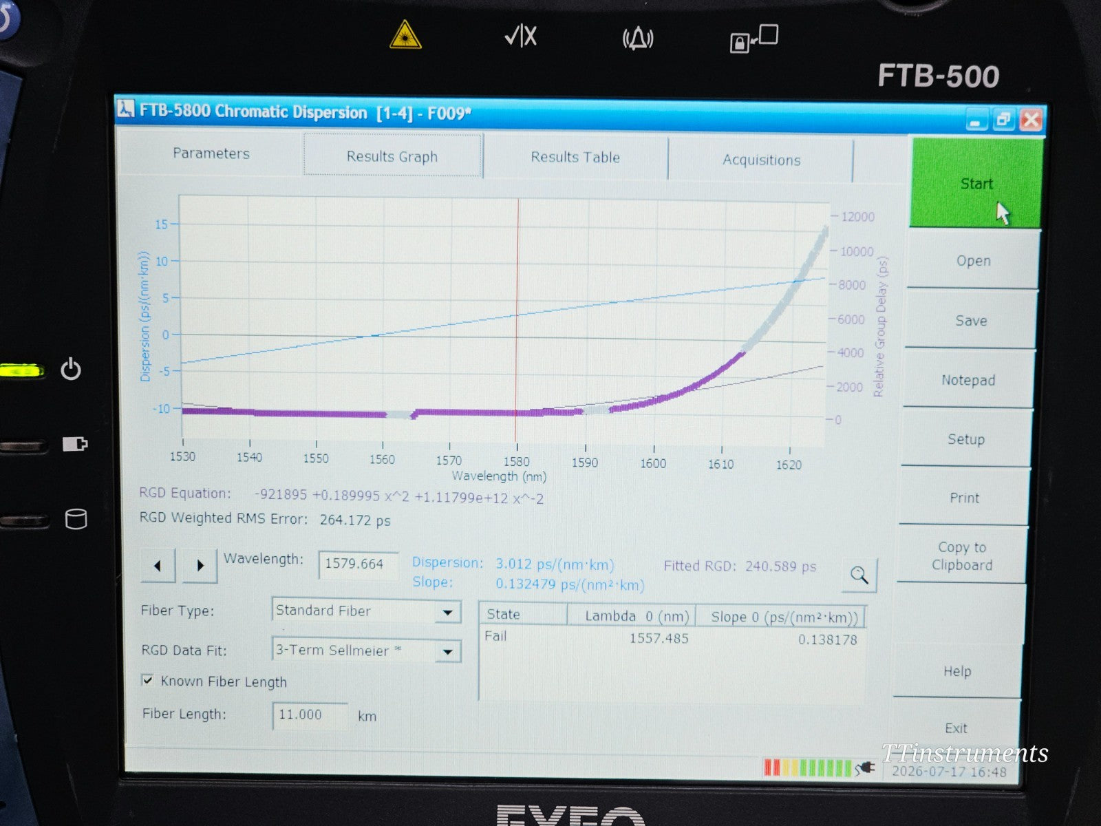 EXFO FTB-500 accessories and included items shown with test platform