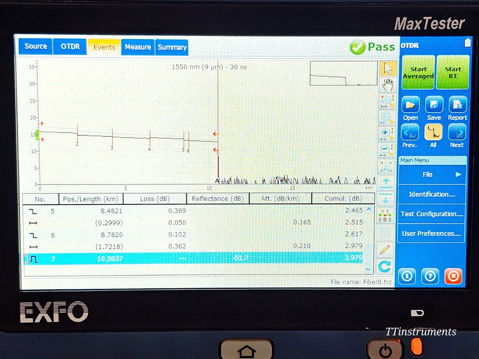 EXFO MAX-730C-SM8 SM OTDR iOLM MaxTester 1310/1550 & 1650 LIVE with PM + VFL15