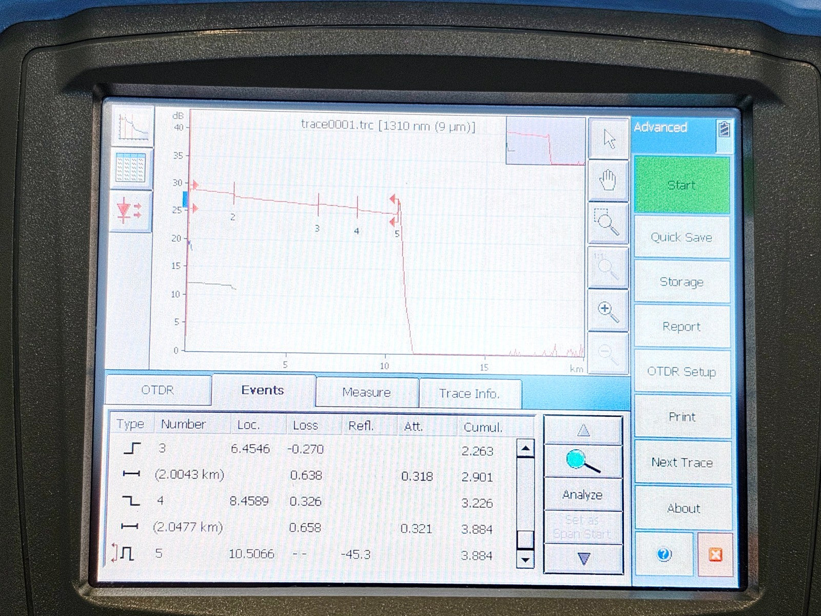 EXFO FTB-200 with FTB-7200D QUAD SM MM OTDR 1310/1550 & 850/1300 FTB-7200D-12CD18