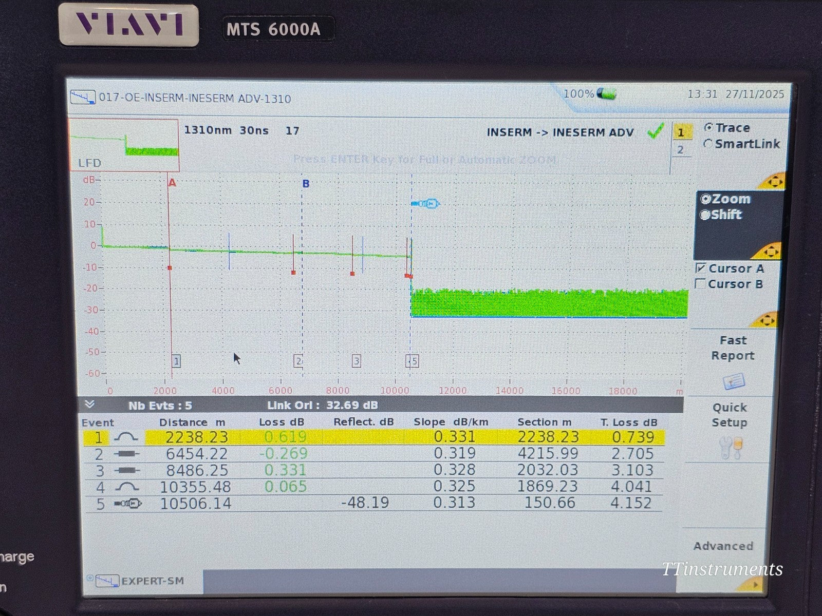 Calibrated Viavi JDSU MTS 6000A V2 + 8126D SM OTDR 1310/1550 nm 50/50 dB High Po