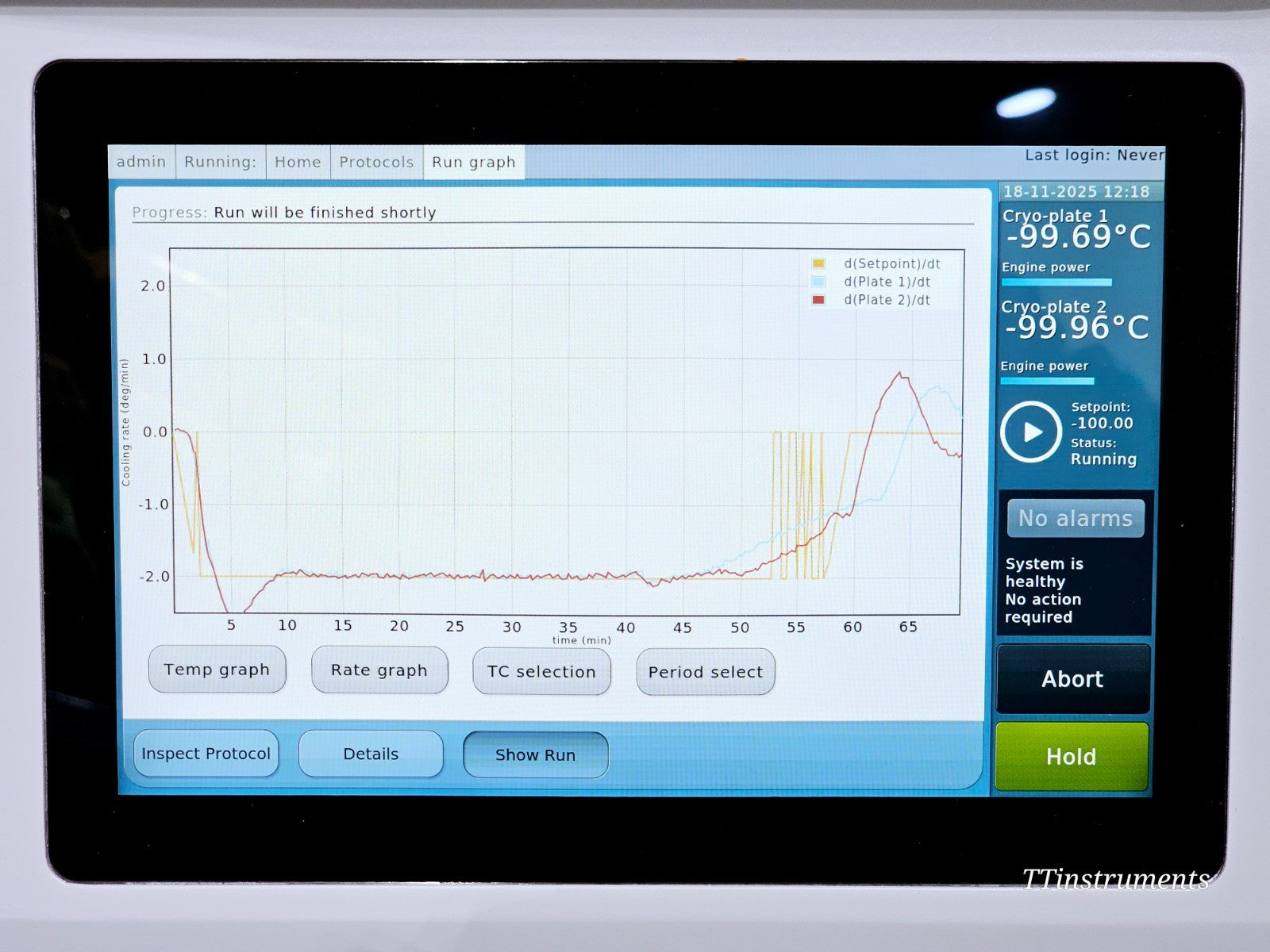 GE Asymptote Cytiva PR-CF-002 VIA Freeze QUAD Controlled Rate Freezer