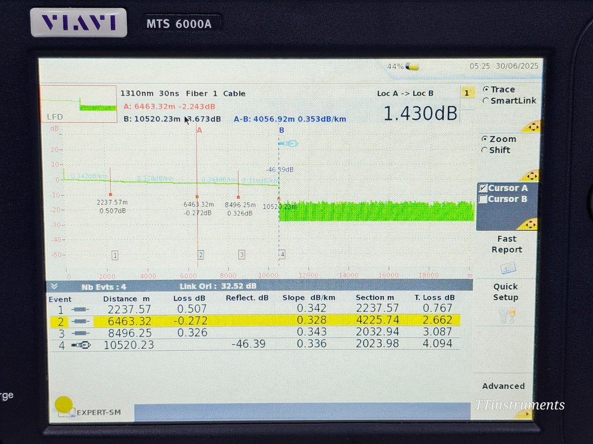 VIAVI MTS 6000A V2 Mainframe + 8126C FCOMP SM OTDR 1310/1550nm 47 dB High Power18