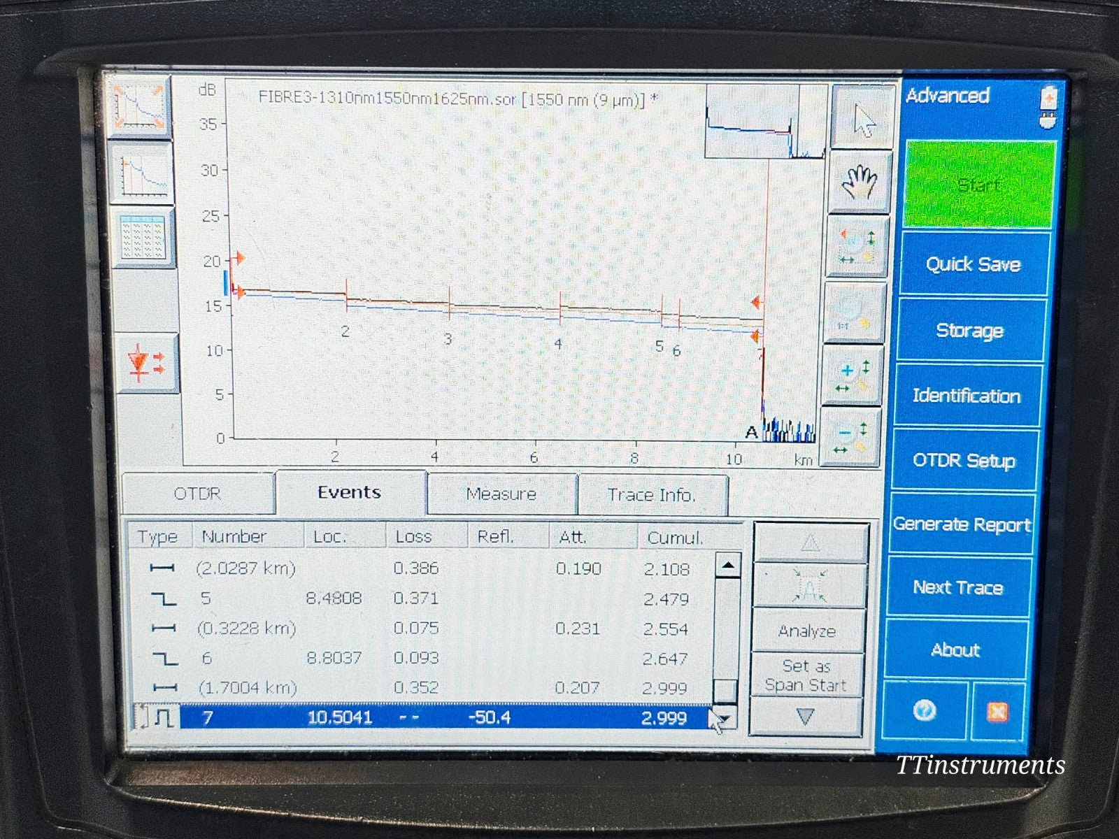 EXFO FTB-200 V2 with FTB-7300E OTDR 1310/1550/1625nm SM 39/37/37 dB SC-APC20