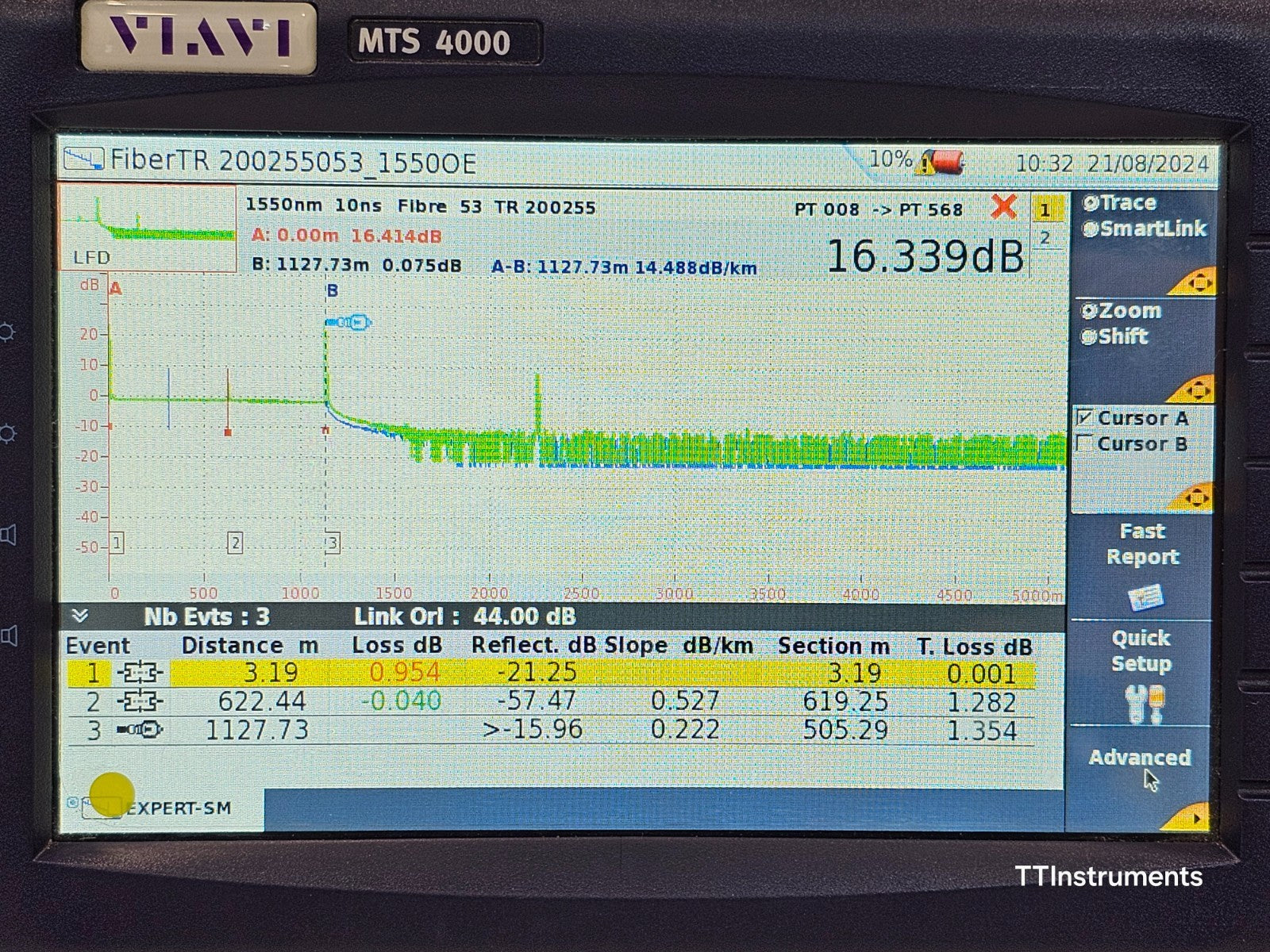 Viavi MTS 4000 Mainframe with PM/VFL & 4126 MA SM OTDR 1310/1550nm SC-APC