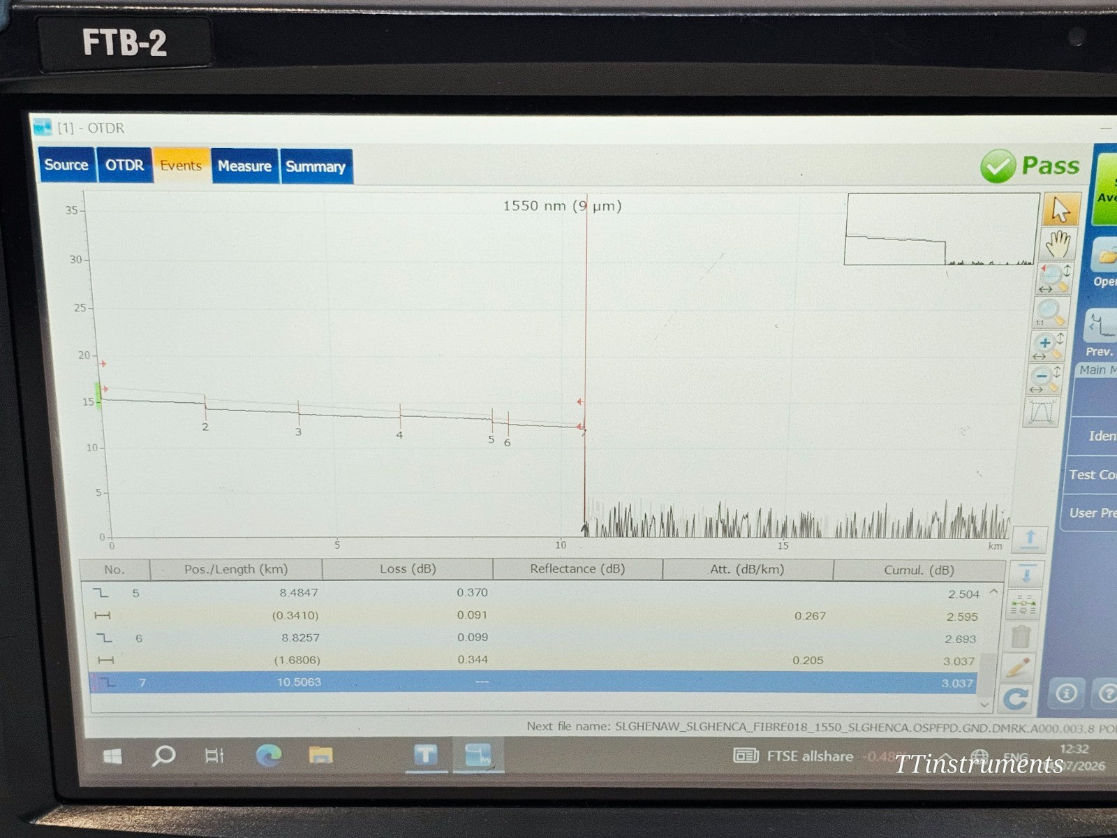 EXFO FTB-2 OTDR & OLTS FTBx-720C-SM1 1310/1550 + FTBx-945-SM1 FTBx-945 FTBx-720C21