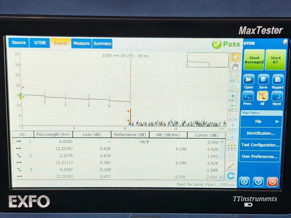 EXFO MAX-730C-SM2 OTDR 1310/1550 & 1625 nm LIVE with PM-MAX-2X APC-SC SM2 730C17