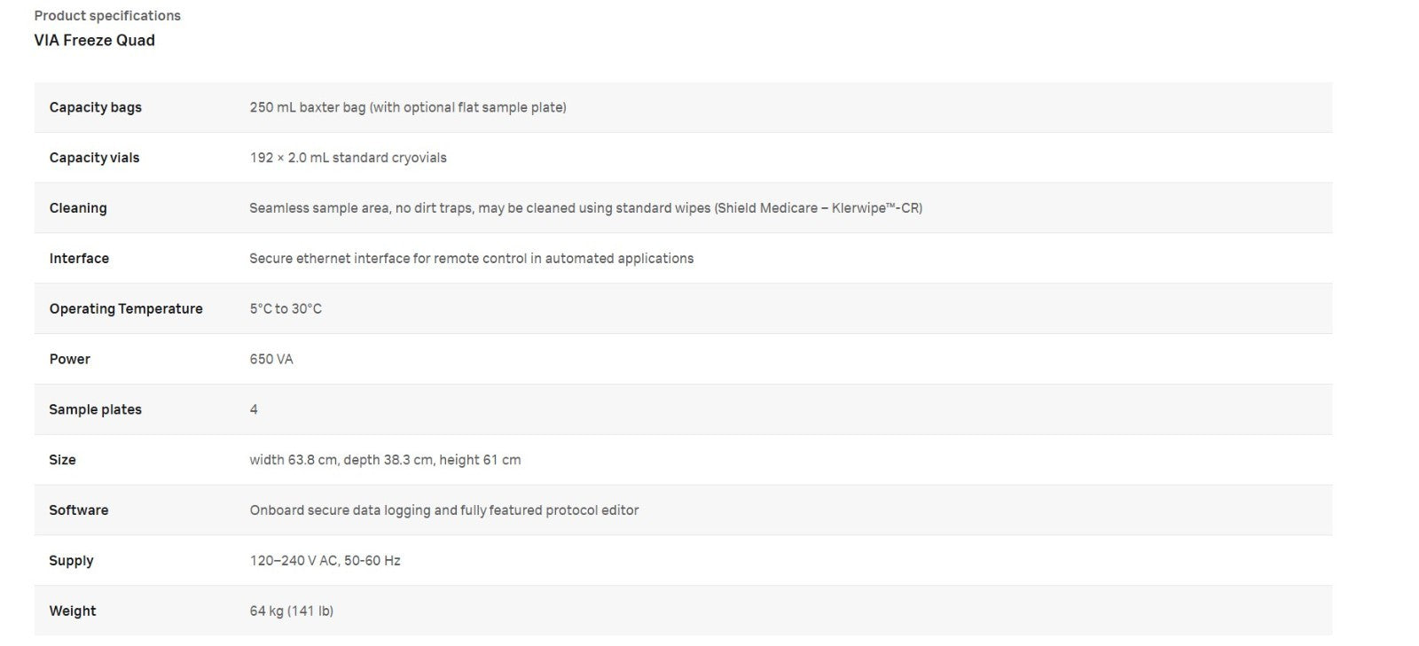 GE Asymptote Cytiva PR-CF-002 VIA Freeze QUAD Controlled Rate Freezer