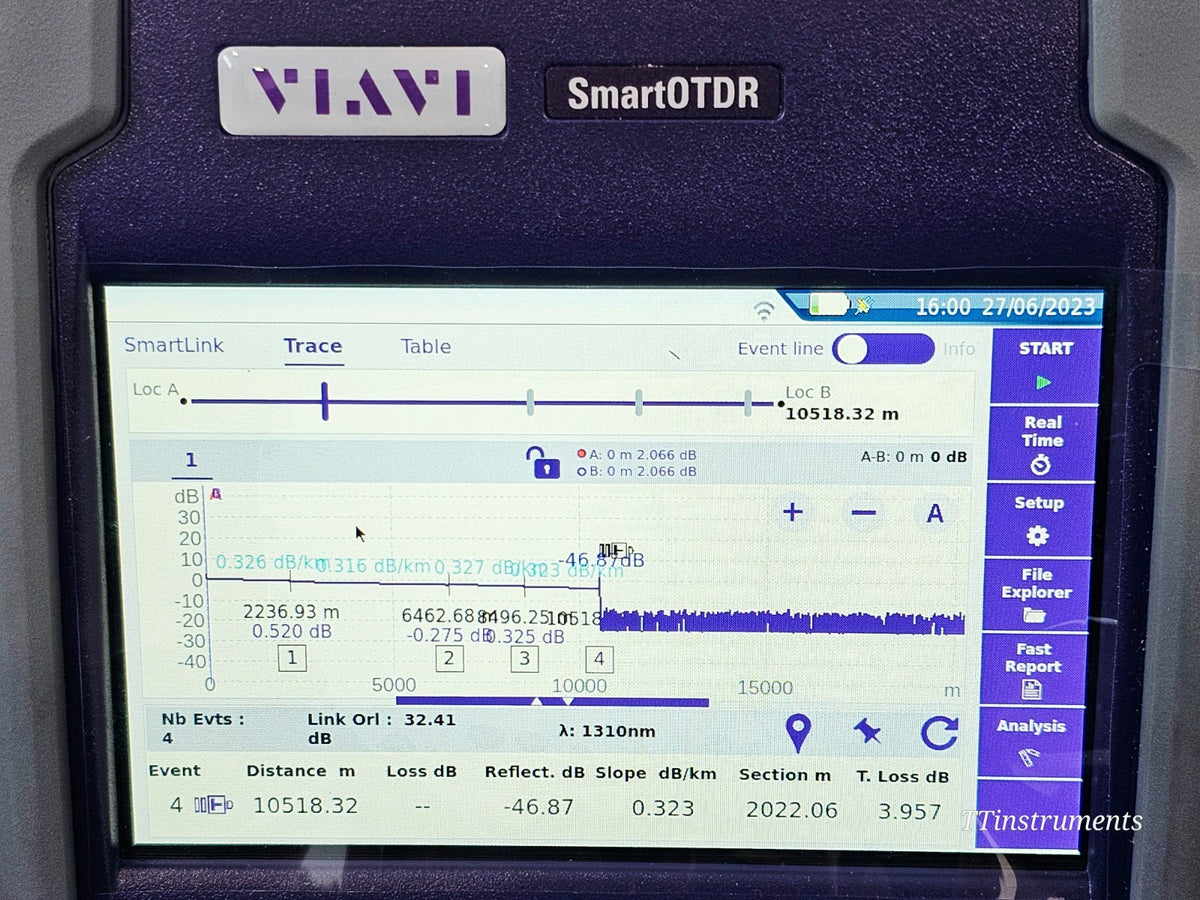Brand NEW VIAVI SmartOTDR E138FB65 1310/1550/1650 Filtered SM APC 40 dB MFD 202317