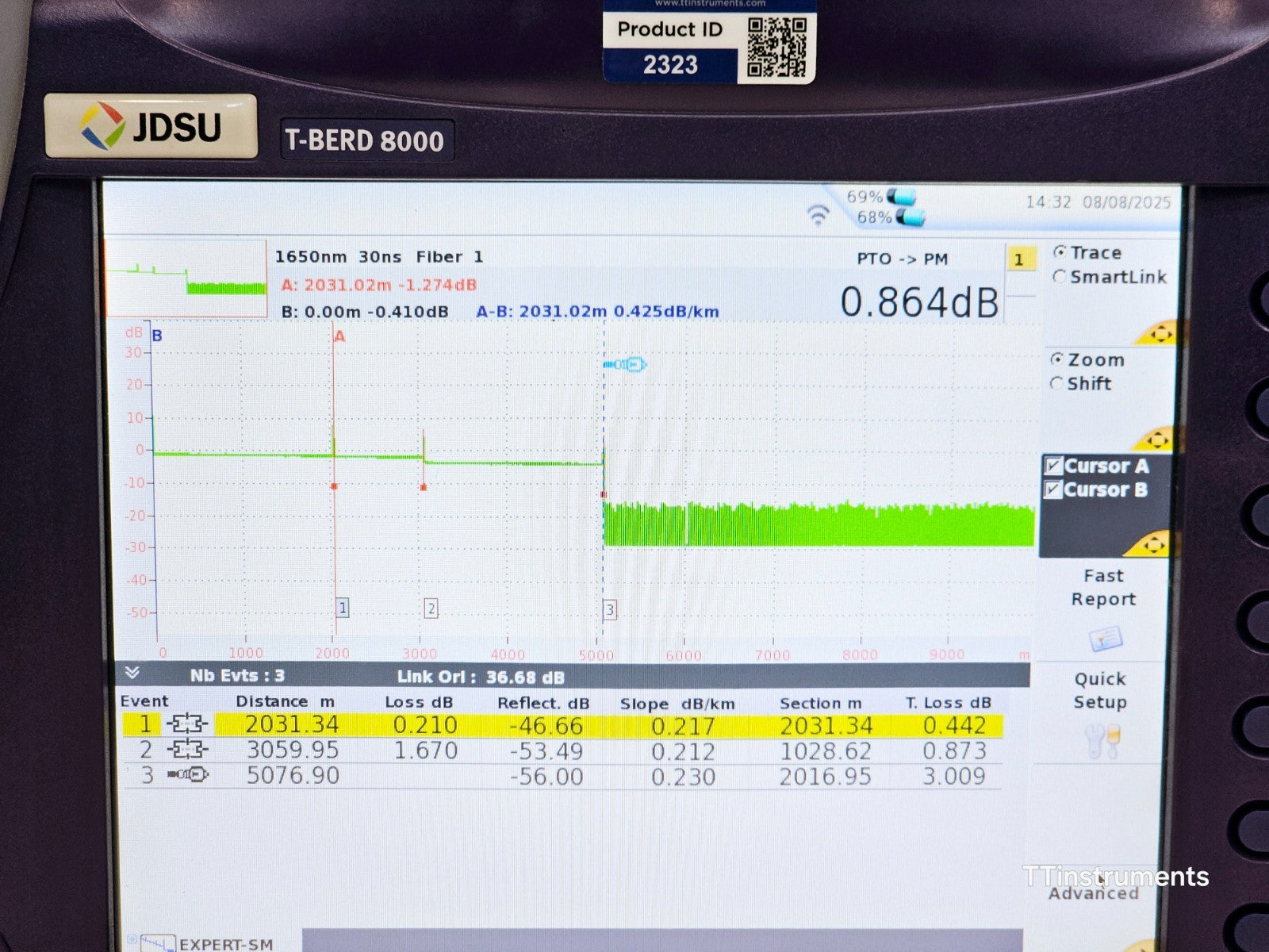 Viavi T-BERD 8000E V2 + 81162C & 81165C 1625/1650 nm Filtered OTDR 47.5/46 dB