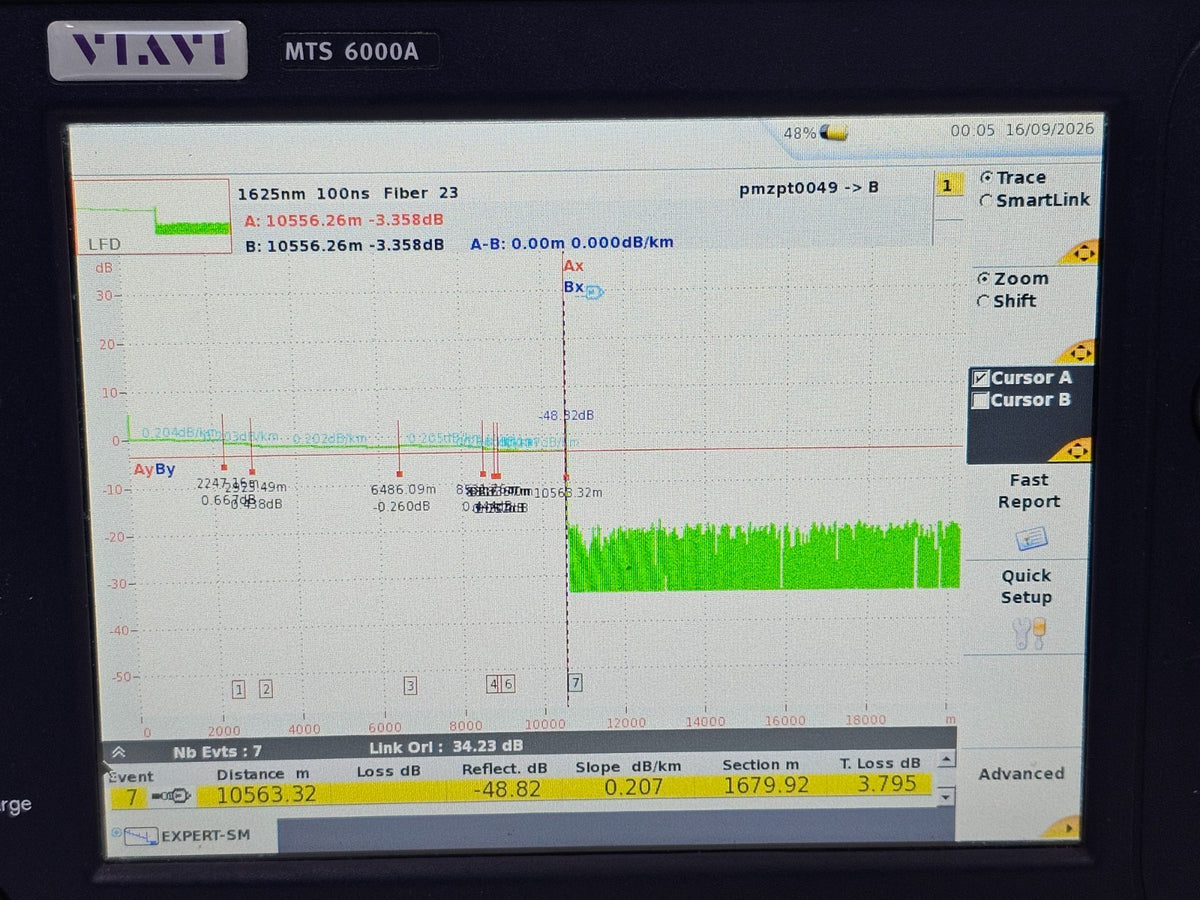VIAVI MTS OTDR complete kit ready for fibre optic testing