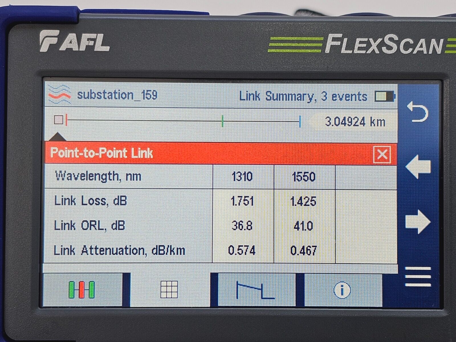 AFL FlexScan FS200-100B-U 1310/1550 nm SM OTDR/OLS/OPM/VFL MFD 2018 FS200