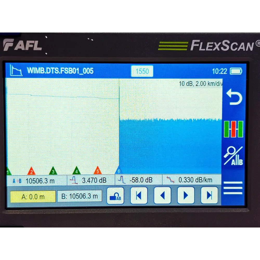AFL FlexScan FS300-325 QUAD SM MM OTDR with OPM & VFL 850/1300 1310/1550 nm20