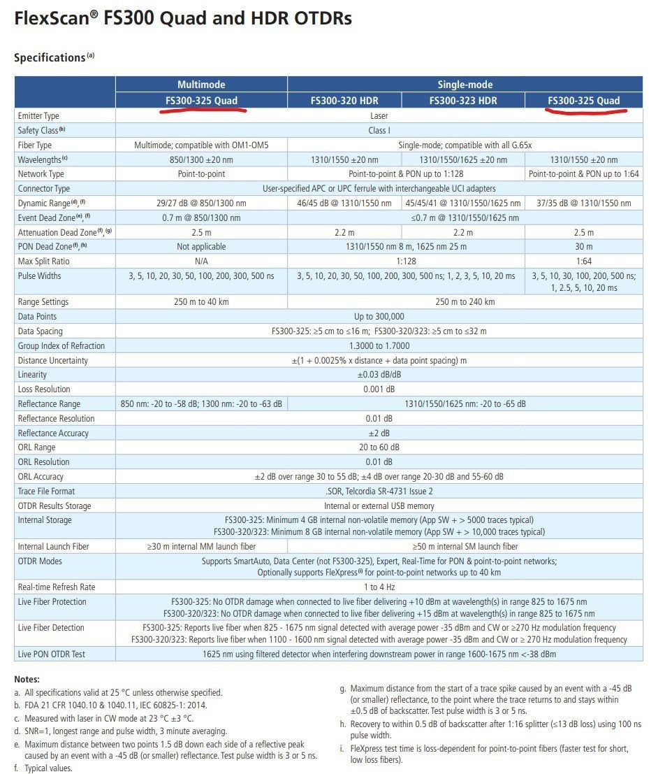 AFL FlexScan FS300-325 QUAD SM MM OTDR with OPM & VFL 850/1300 1310/1550 nm1