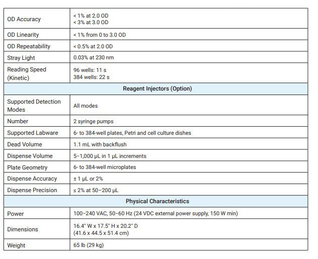 Agilent BioTek Cytation 1 Model CYT1V Cell Imaging Multimode Reader 365 465 590