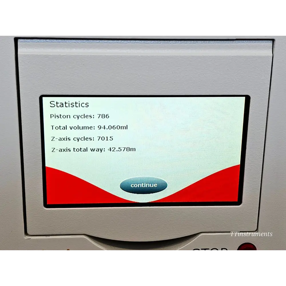 Analytik Jena CyBio Selma OL7001-26-213 96/250ul Pipetting Station 2018