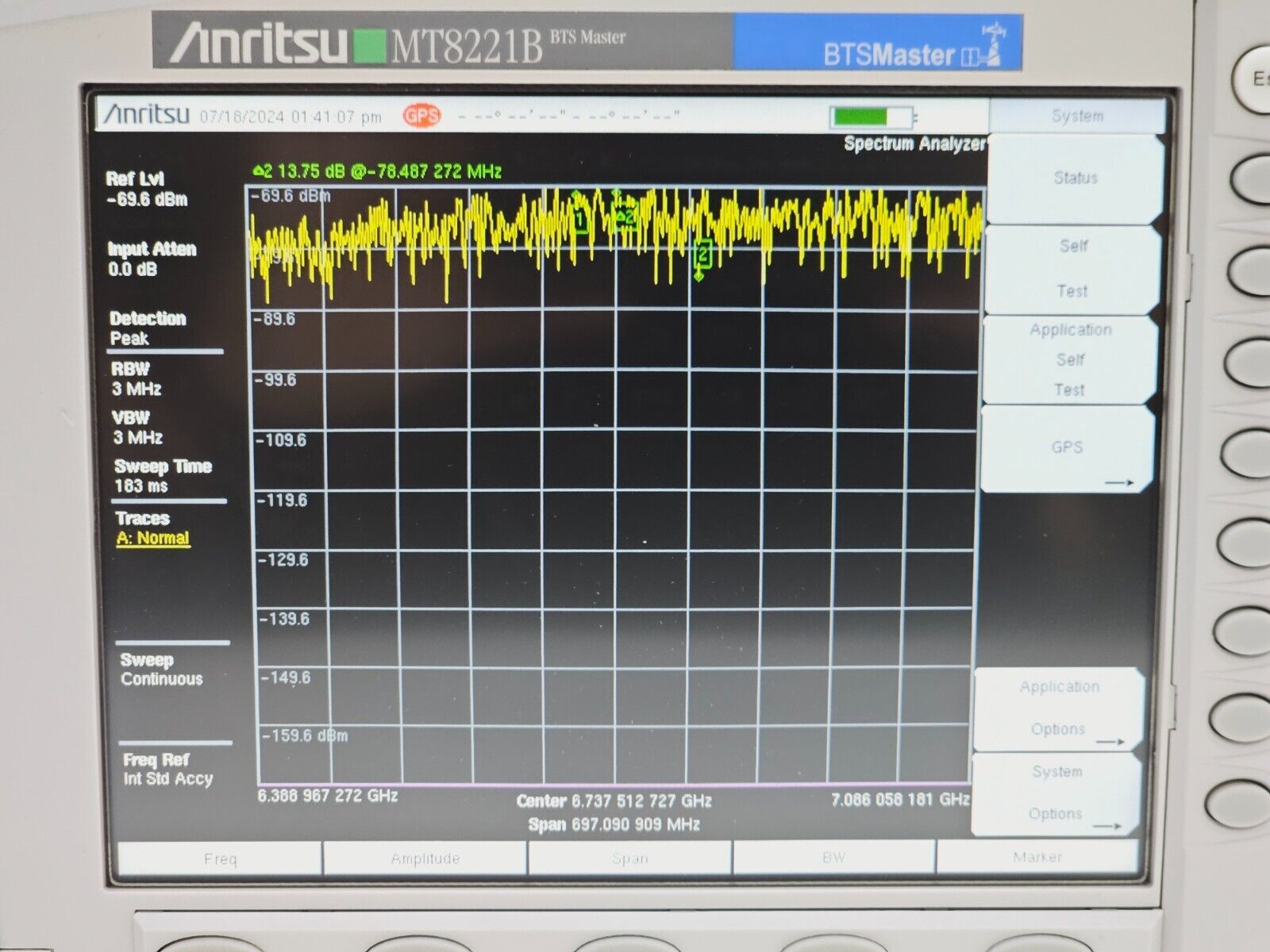 Anritsu MT8221B BTS Master display showing interference analyser spectrogram view
