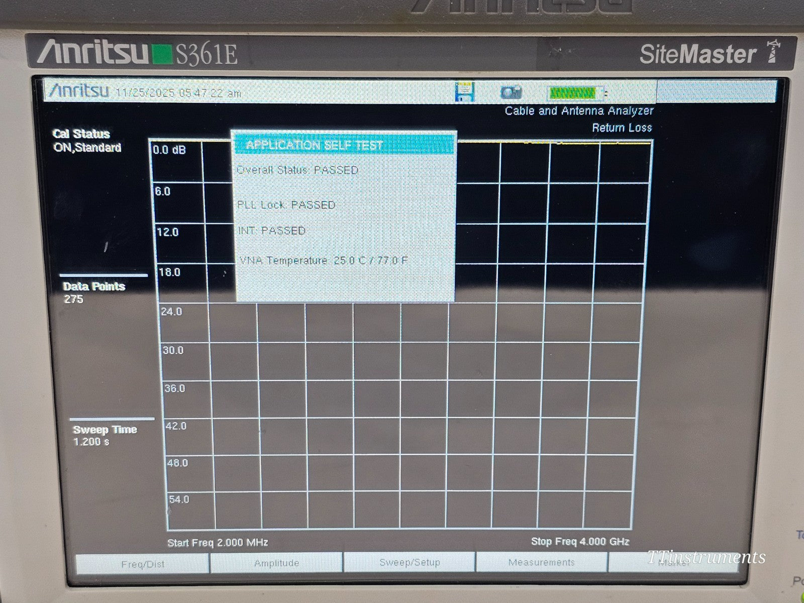 Various N-type connectors and RF loads included with the Anritsu S361E SiteMaster kit