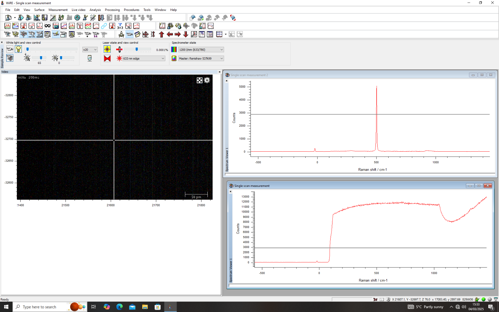 Calibrated Renishaw inVia Research-Grade Confocal Raman Microscope Spectrometer