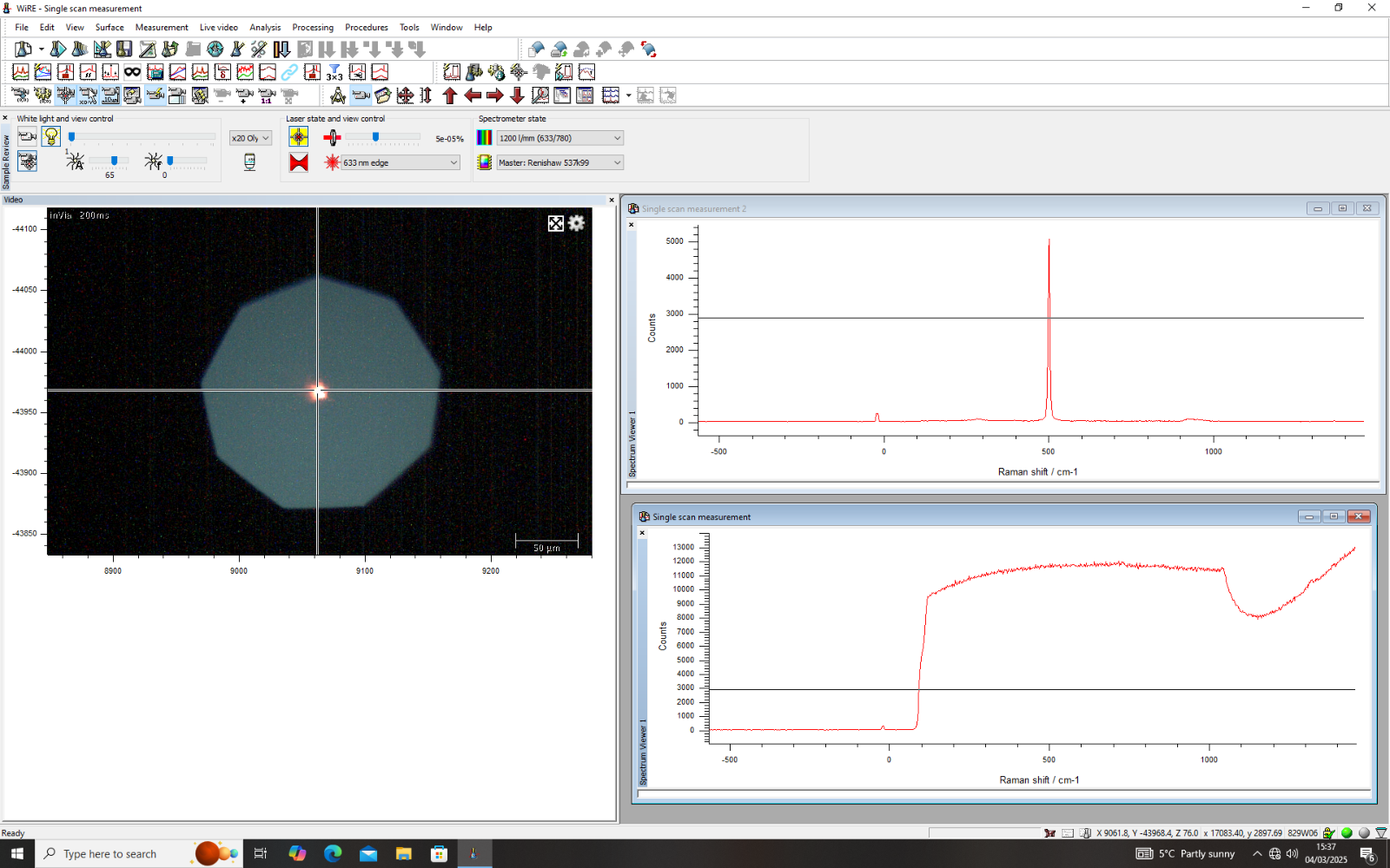 Calibrated Renishaw inVia Research-Grade Confocal Raman Microscope Spectrometer