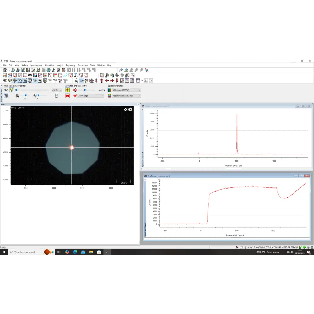 Calibrated Renishaw inVia Research-Grade Confocal Raman Microscope Spectrometer