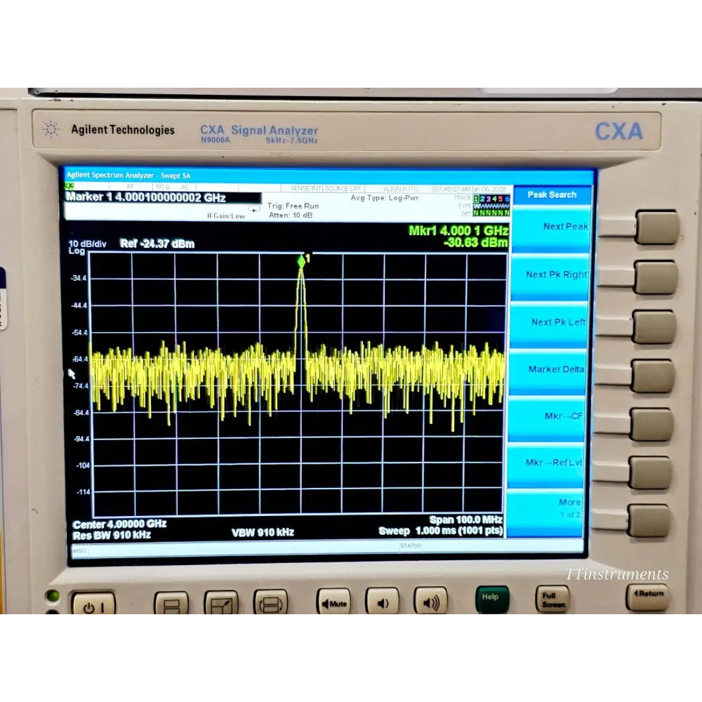 Keysight N9000A CXA analyser display showing TV trigger and zero span measurement mode