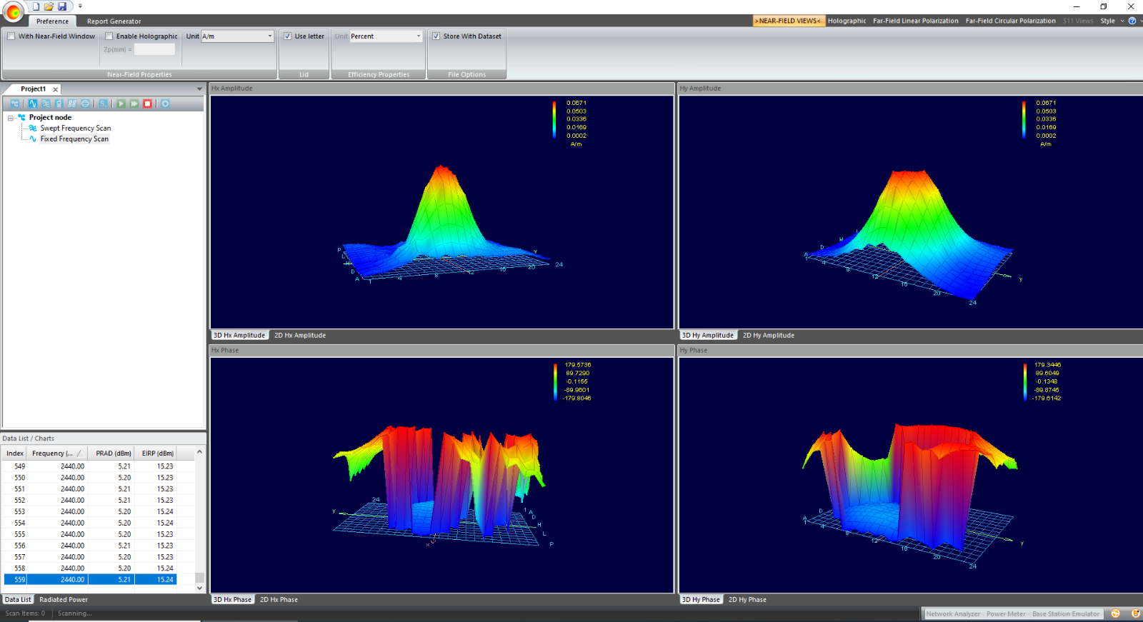 EMSCAN Model 3000-0603 RFX RFxpert RFX-63 Antenna Performance Measurement Tool