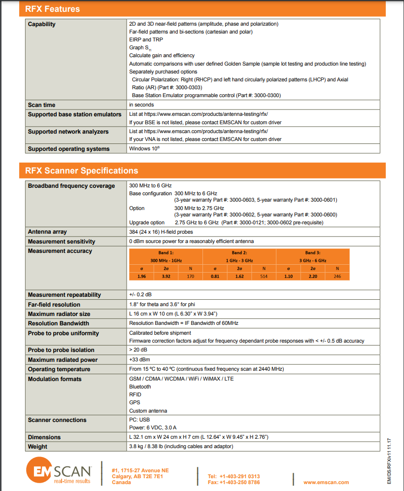 EMSCAN Model 3000-0603 RFX RFxpert RFX-63 Antenna Performance Measurement Tool