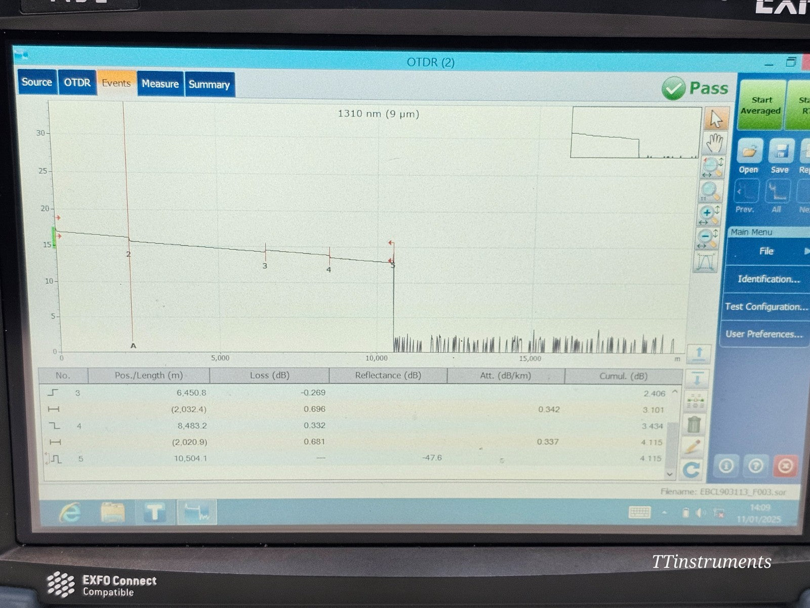 EXFO FTB-2 with FTB-7400E 1310/1550/1625 nm OTDR APC 42/41/41 dB FTB-7400-0234B