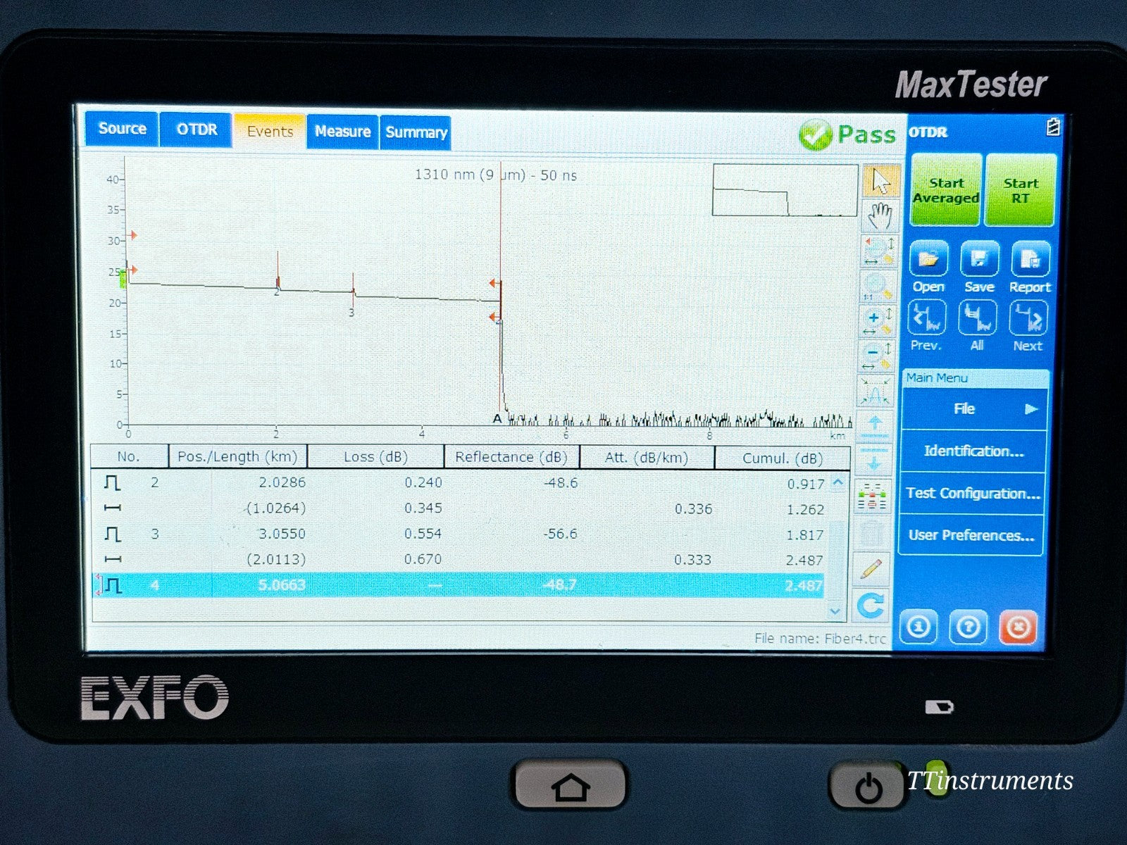EXFO MAX-730C-SM2 OTDR iOLM MaxTester 1310/1550, 1625 LIVE SM2 MAX-730C